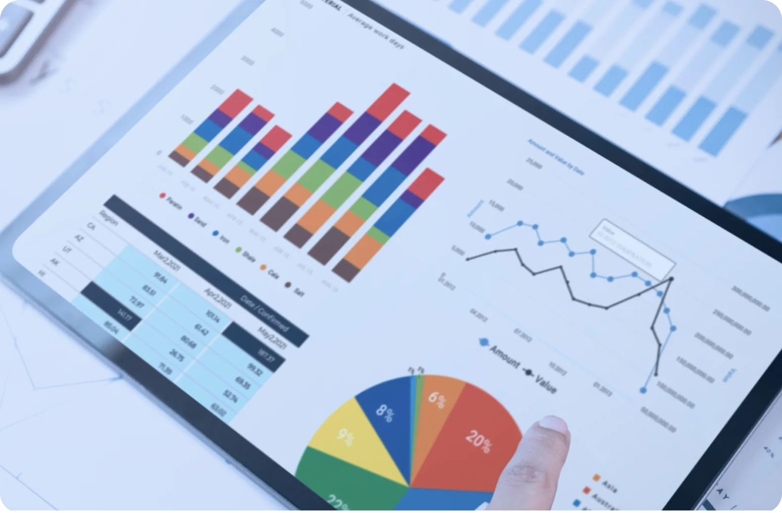 Financial Reports